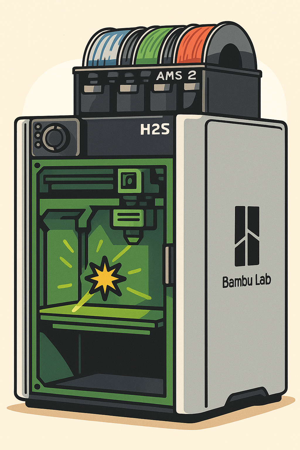 Bambulab H2S